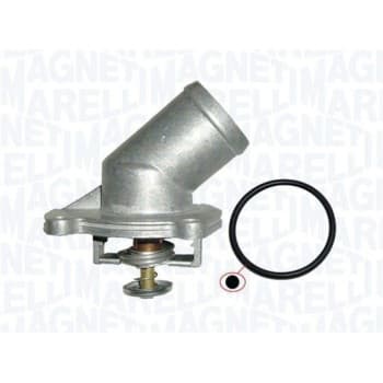 Thermostat, coolant