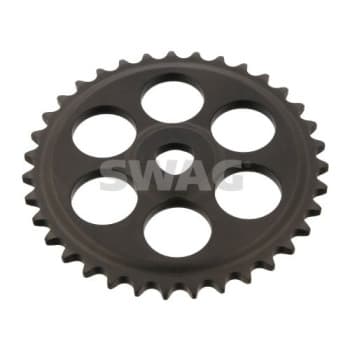 gear